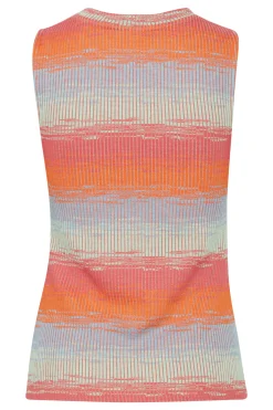 IHODELA Top