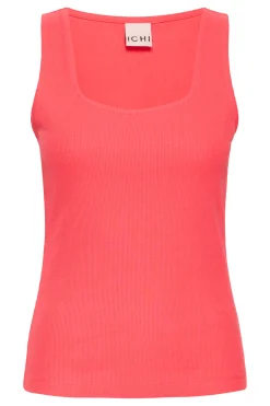 IHORETA Top