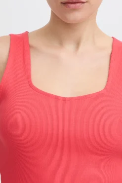 IHORETA Top