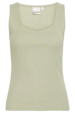 IHORETA Top