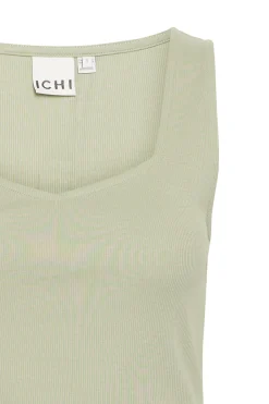 IHORETA Top